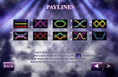 Payline Diagrams 1-20. Only the highest win per bet line. Win combinations pay left to right only except the scatter symbols which pays any. Payline wins are multiplied by the line bet.