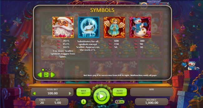 High value slot game symbols paytable