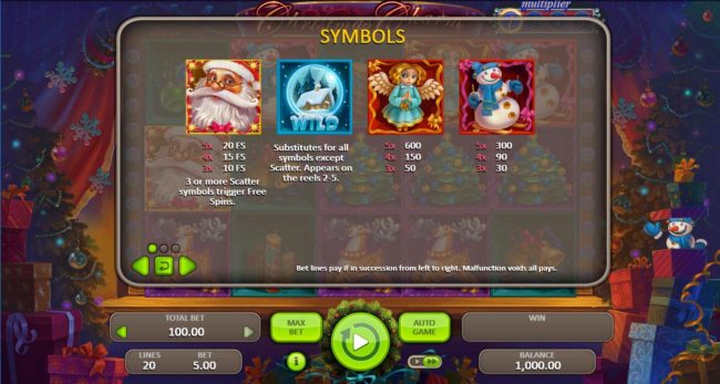 High value slot game symbols paytable