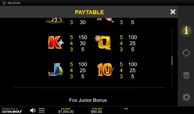 Paytable - Low Value Symbols