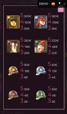 Paytable