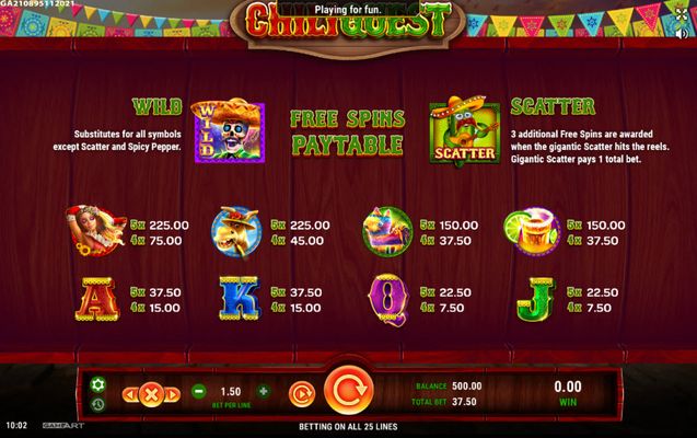 Paytable - Free Games