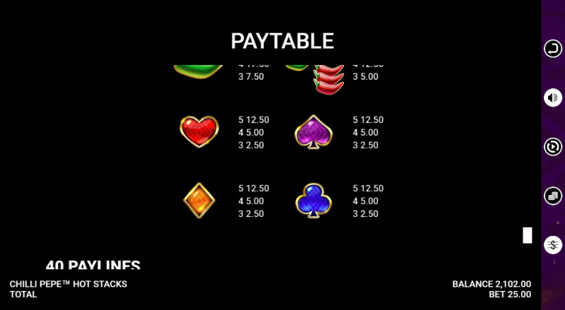 Low Value Symbols Paytable