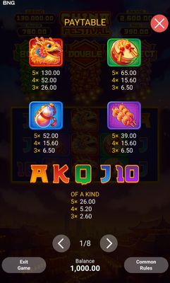 Paytable