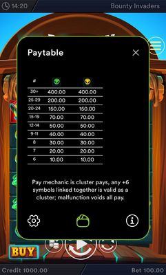 Low Value Symbols Paytable