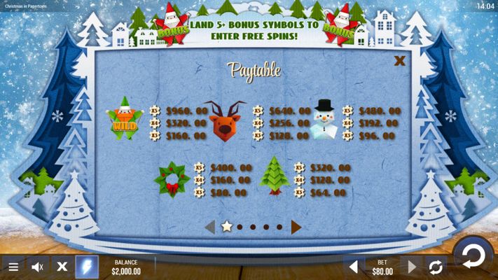 Christmas in Papertown :: High Value Symbols Paytable