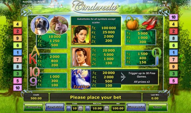 Slot game symbols paytable.