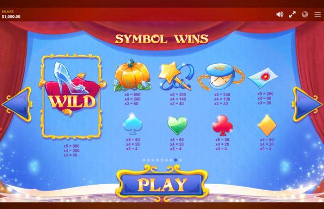 Paytable