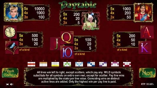 slot game symbols paytable and payline diagrams