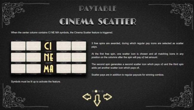 Cinema Scatter Rules