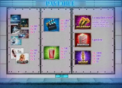 slot game symbols paytable