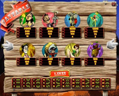 Slot game symbols paytable.