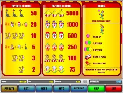 slot game symbols paytable