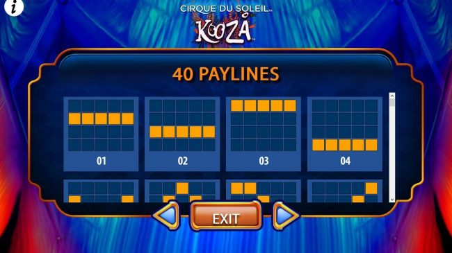 Payline Diagrams 1-4