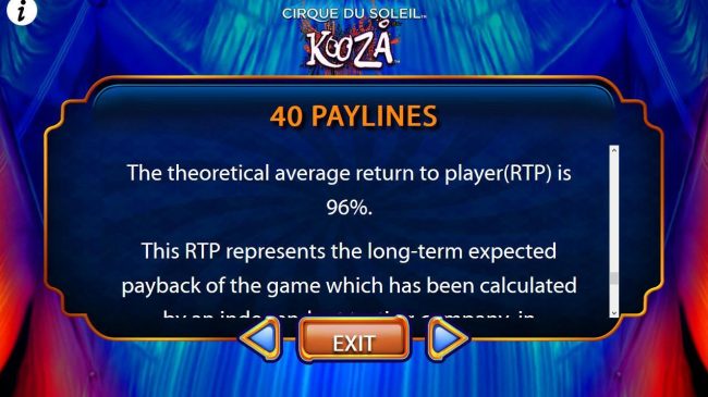 The theoretical return to player (RTP) for this game is 96%