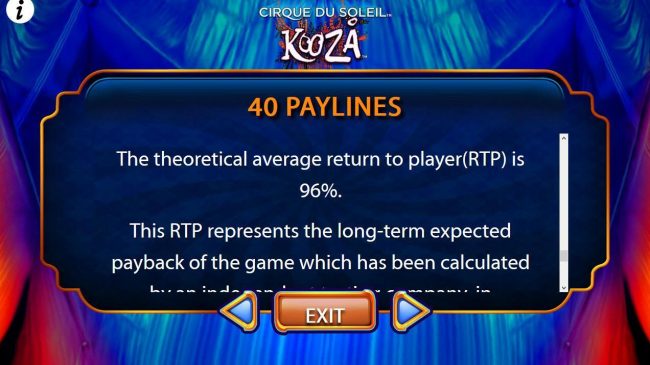 The theoretical return to player (RTP) for this game is 96%