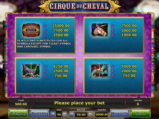 High value slot game symbols paytable