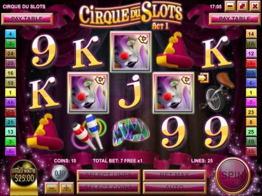 Three clown face symbols triggers free spins feature