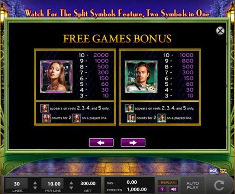 Free Spins - High Value Symbols