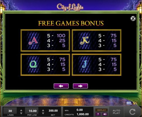 Free Spins - Low Value Symbols