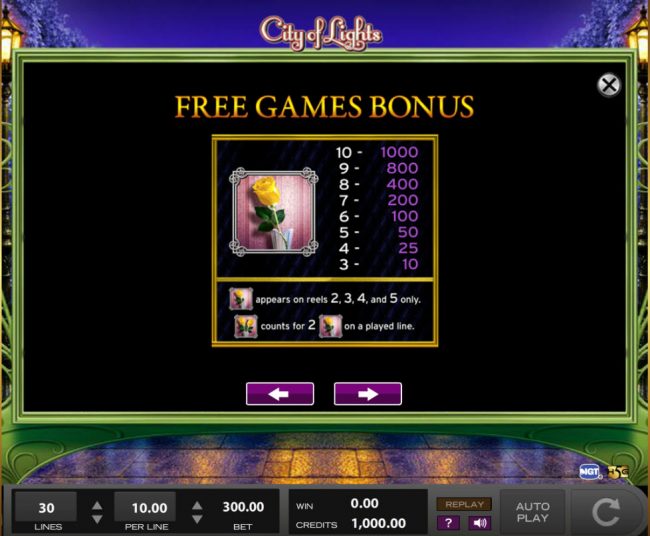 Free Spins - Medium Value Symbols