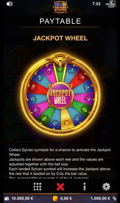 Jackpot Wheel
