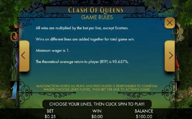 All wins are multiplied by the bet per line, except scatters. Wins on different lines are added together for a total game win. Minimum wager is 1. The theoretical average return to player (RTP) is 95,657%.