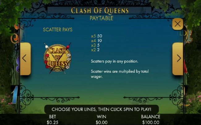 Scatter Paytable - Scatters pay in any position. Scatter wins are multiplied by total wager.