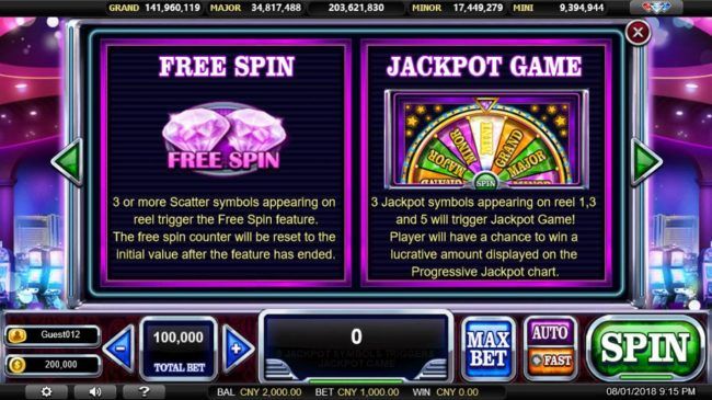 Jackpot and Free Spins Rules