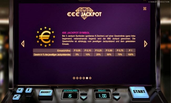 Euro Jackpot Rules and Pays