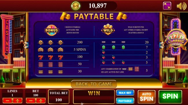 Paytable