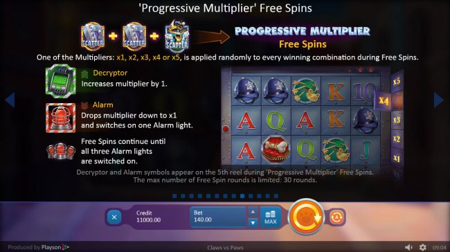 Progressive Multiplier Free Spins