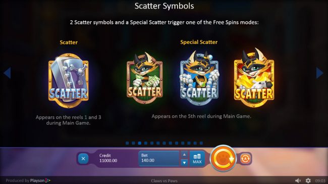 Scatter Symbol Rules