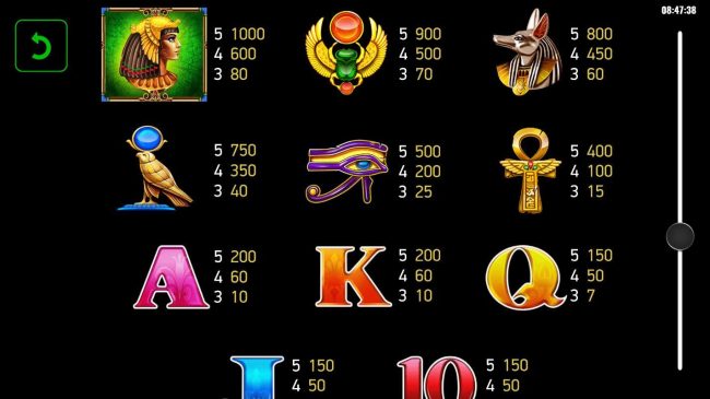 Paytable