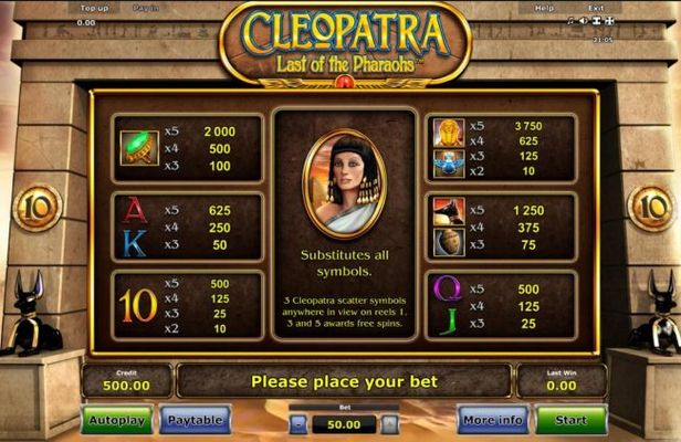 Slot game symbols paytable featuring ancient Egyptian themed icons.