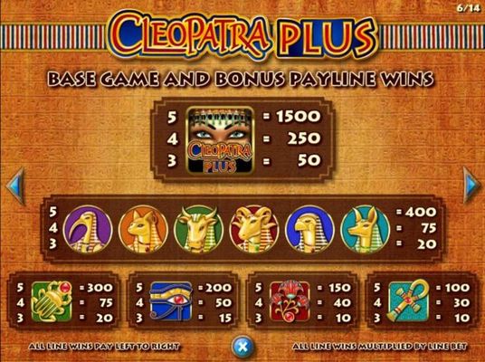 High value slot game symbols paytable.