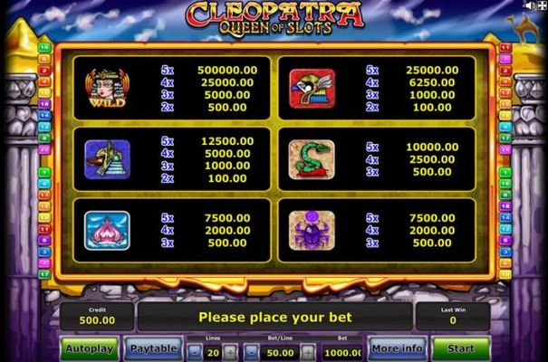 High value slot game symbols paytable
