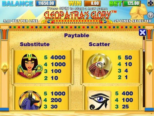 High value slot game symbols paytable