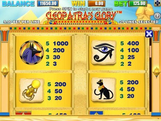 Medium Value Slot Game Symbols Paytable