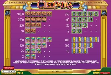 High value slot game symbols paytable