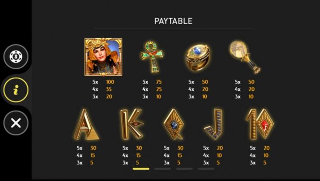 Slot game symbols paytable