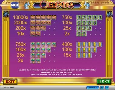 Cleopatra slot game payout table