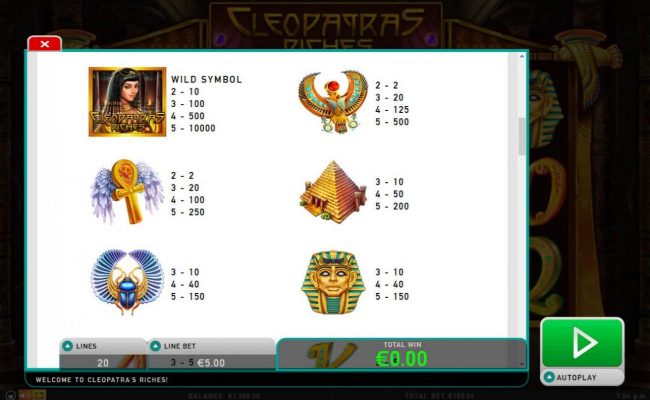 High value slot game symbols paytable featuring Egyptian themed icons.