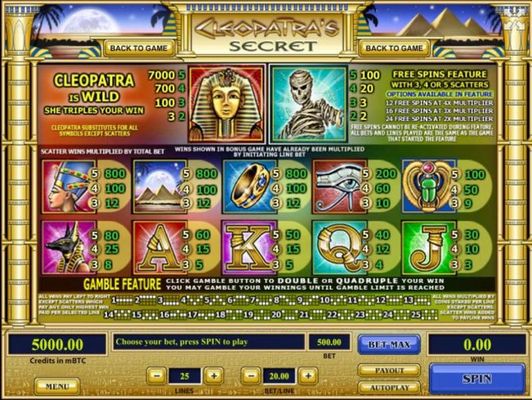 Slot game symbols paytable featuring ancient Egyptian themed icons and typical high cards.