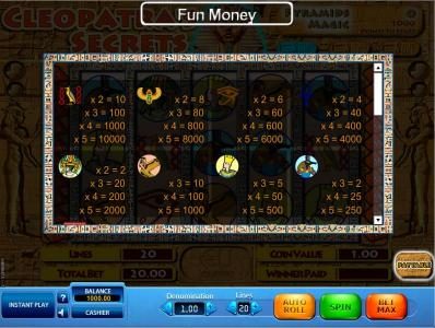 Slot game symbols paytable