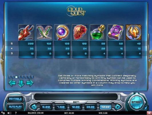 High value slot game symbols paytable