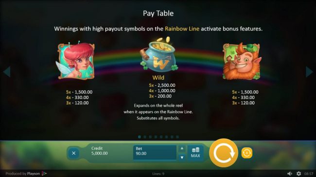 High value slot game symbols paytable