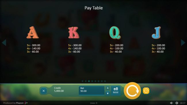 Low value game symbols paytable