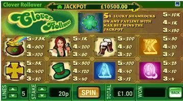 Slot game symbols paytable.