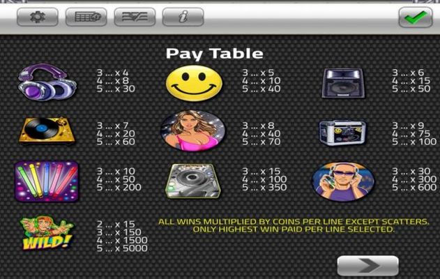 Paytable